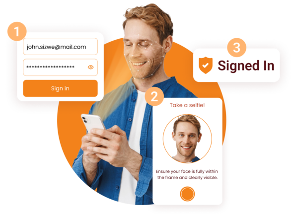 Face Biometric 2FA/MFA