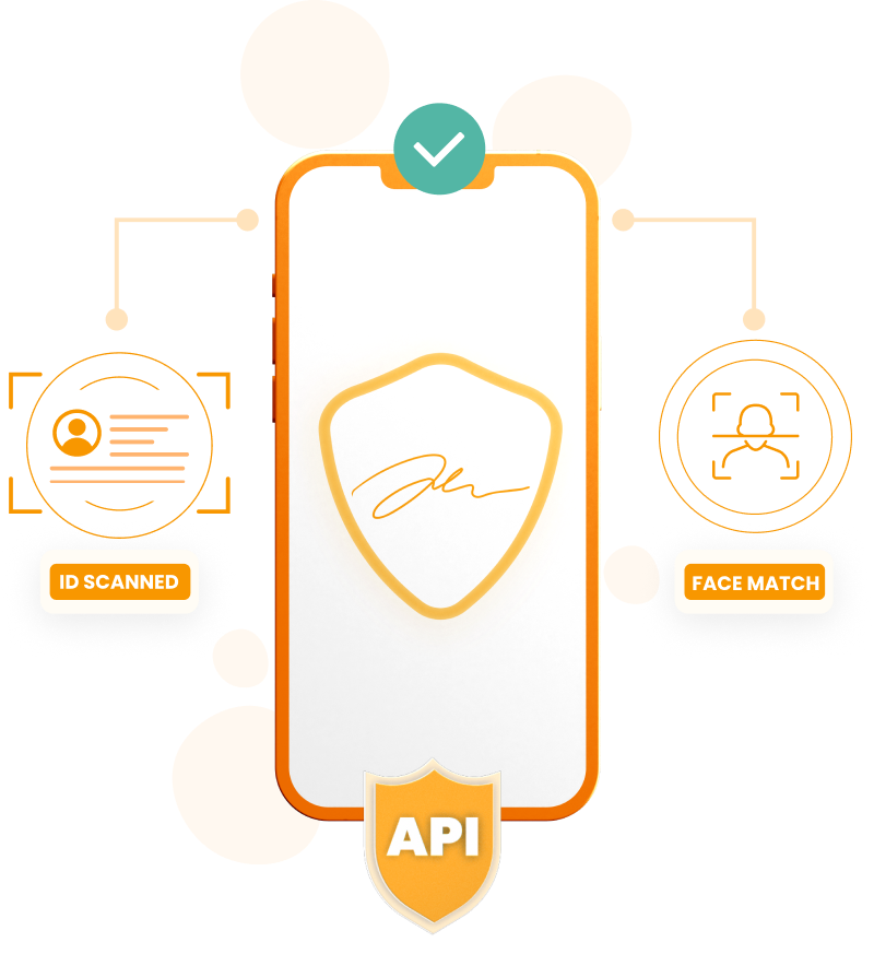 How it works (inside signup)