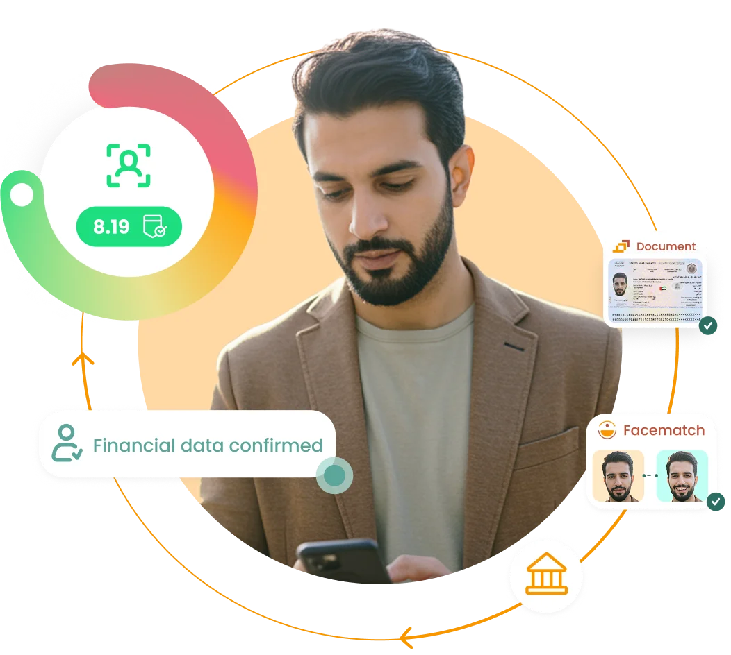 Authenticalls Revenue Intelligence