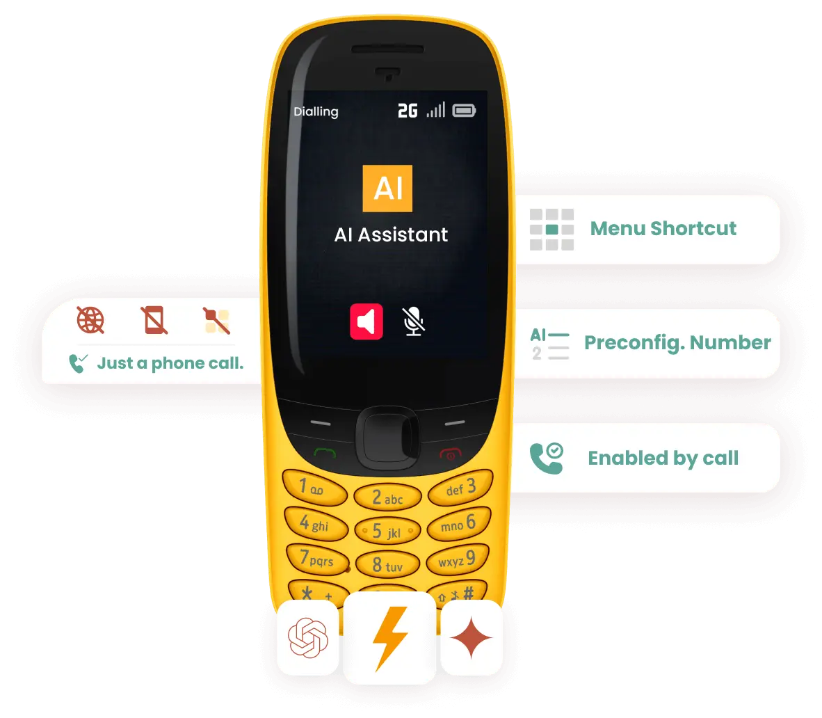 Voice AI for Feature Phones